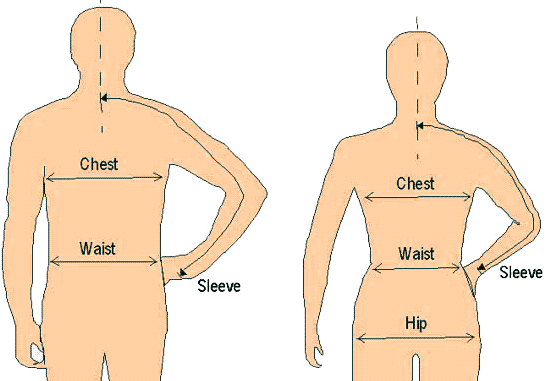 Measurement Guide