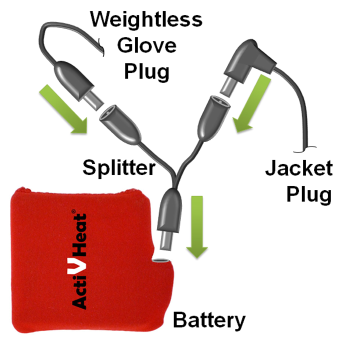 Adaptor Splitter Cable